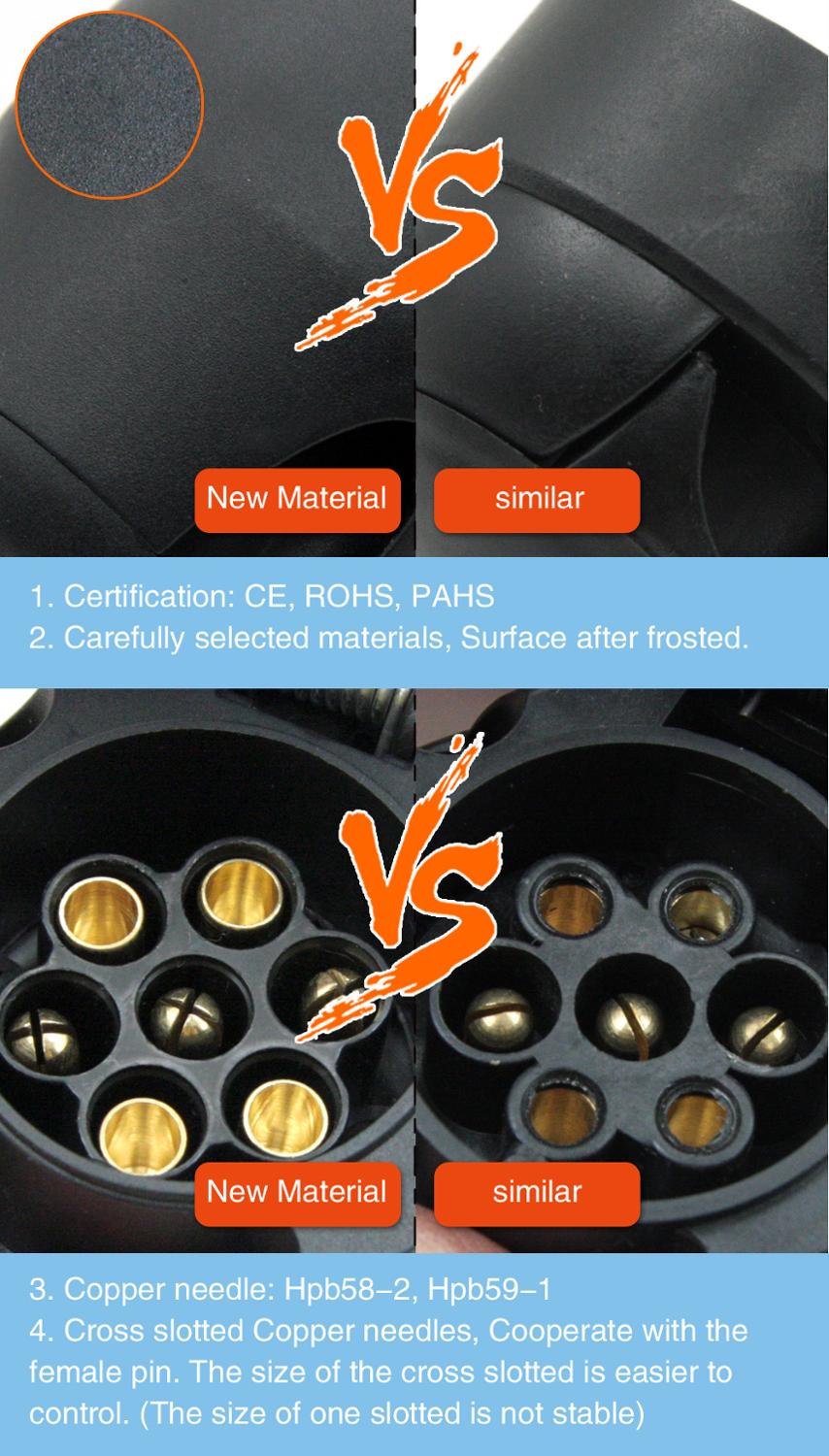 Tirol  t22779 p3 7- pins tilhengerkontakt svart frostet materiale 7- polet tilhengerfeste adapter 12v n type tilhengerkobling