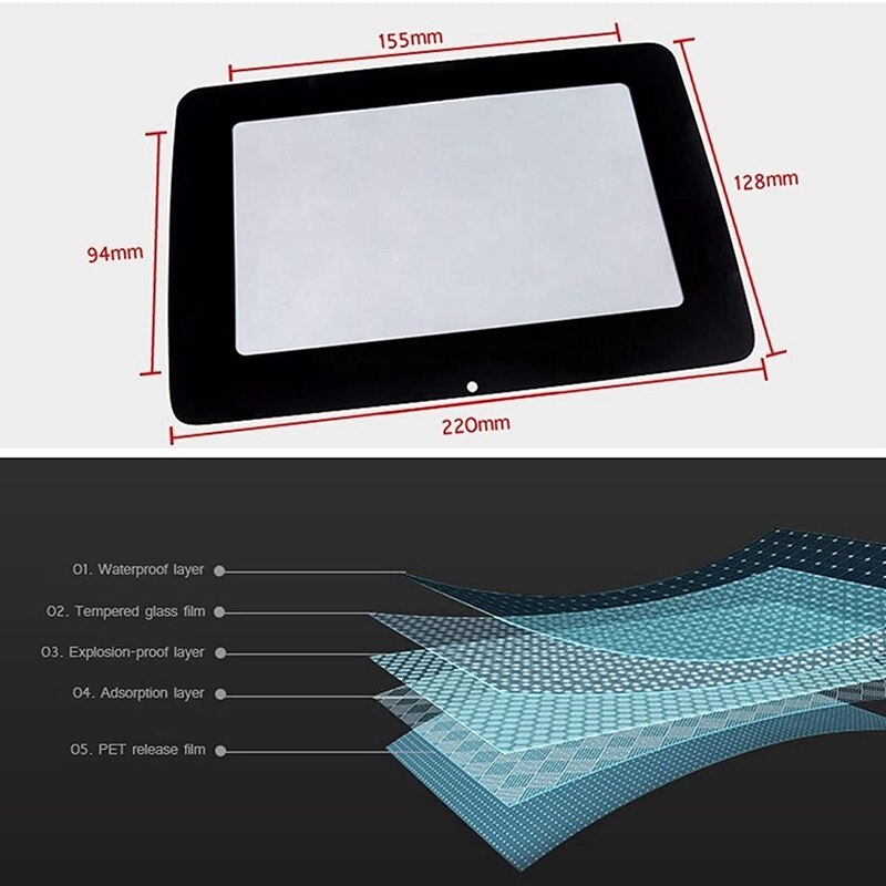 Car Central Control Navigation Screen Protection Panel Navigation Panel for Mercedes-Benz C-Class W205 GLC