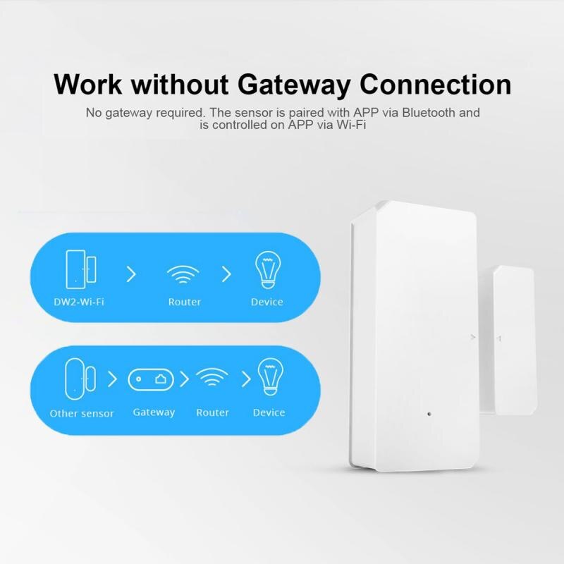 Sonoff DW2 Smart Home Wifi Veilig Deur Raam Sensor Alarm Automatisering Veiligheidsslot Detector Werken Met Ewelink App