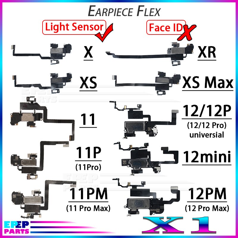 1Stck Hörer Mit Nähe Licht Sensor biegen Kabel Für iPhone X XR XS 11 11Profi 12 12Mini 12Profi max Ohr Lautsprecher