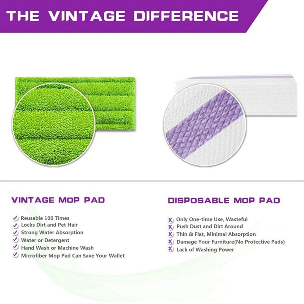 Almohadillas para mopa de microfibra, paquete de 6 almohadillas para mopa de microfibra reutilizables y lavables, almohadilla para mopa de microfibra, recargas de limpieza A