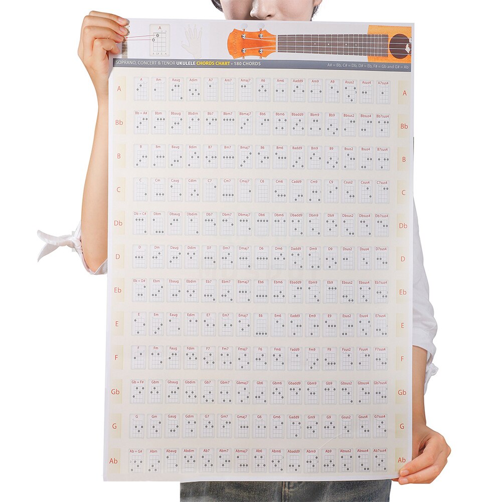 Thuis educatieve referentie muziek ukelele akkoordenschema zelfklevende aan de muur bevestigde progressies formules voor spelers papier
