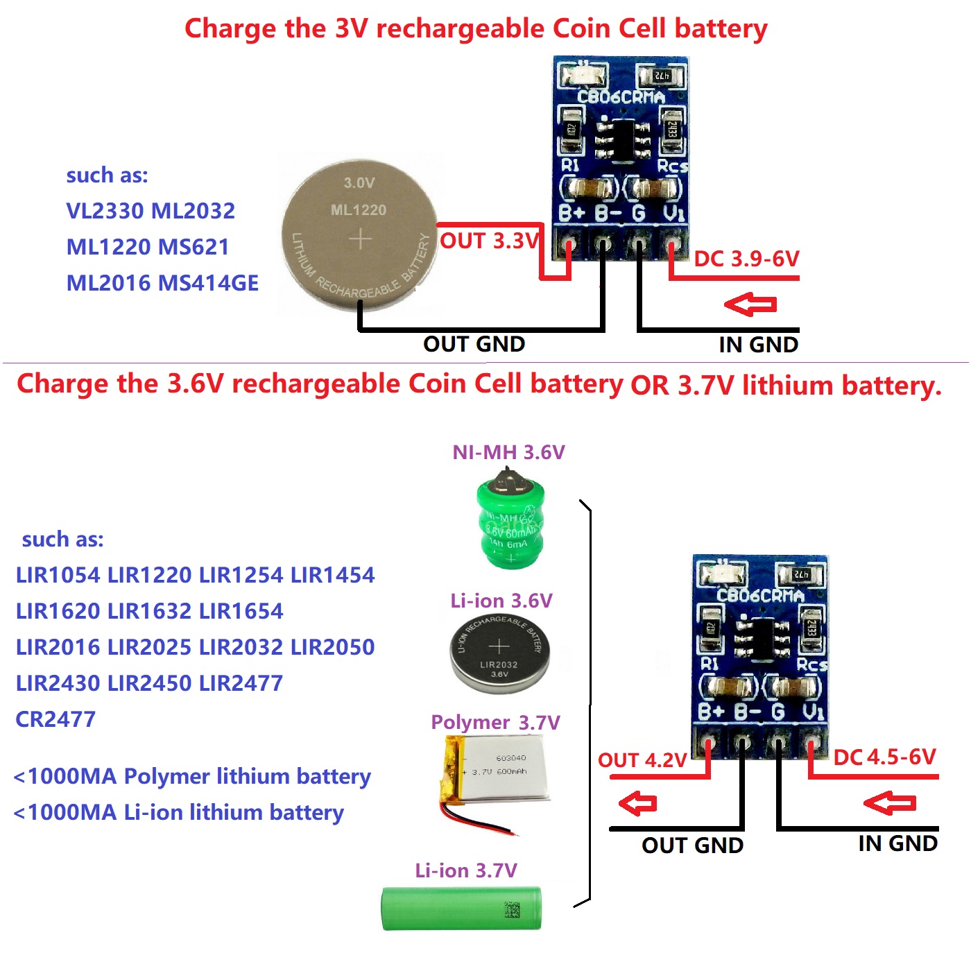 Module de chargeur de batterie au lithium ni-mh 3v 3.6v ni-cd, bouton rechargeable, pour vl2330 ml2032 1220 lir2016 2025 2032 2050 2430 2450
