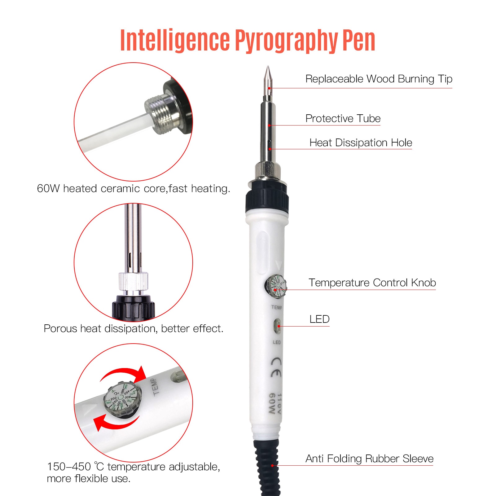 45Pcs Hout Brandende Tool Kit Pyrography Pen Verstelbare Temperatuur 150-450 ℃ Voor Hout Brandende Carving Embossing solderen