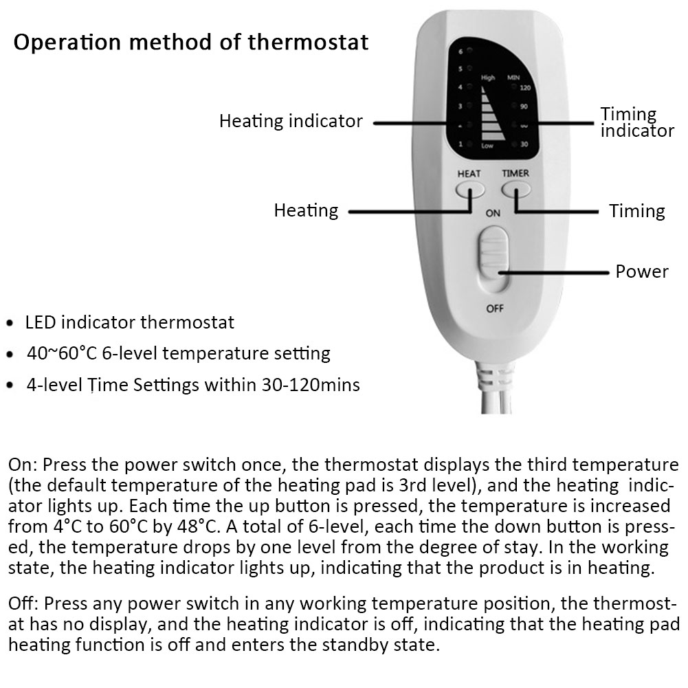 Manta eléctrica de 40x30cm para calentar el Abdomen, almohadilla temporizador de invierno, almohadilla de fisioterapia inteligente para cintura, temperatura ajustable, calor en el cuello