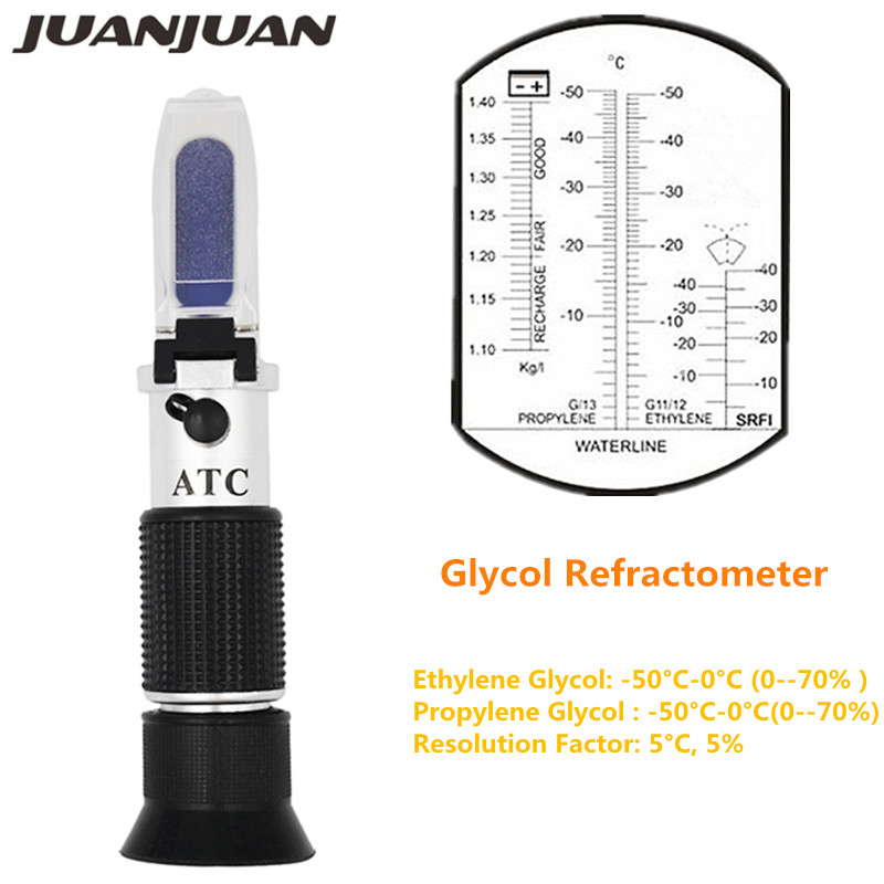 Handheld Glycol Refractometer Car Antifreeze 1-1.4 Battery Acid Engine Coolant Tester Tool Fluid Refractometer Tester ATC 28%off