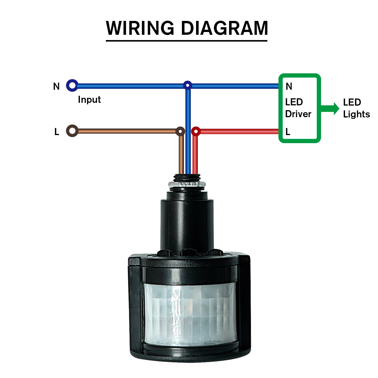 12V Bewegingssensor 220V 110V Pir Beweging Detector Automatische Infrarood Wall Mount Timer Outdoor 24V Led motion Sensor Light Switch