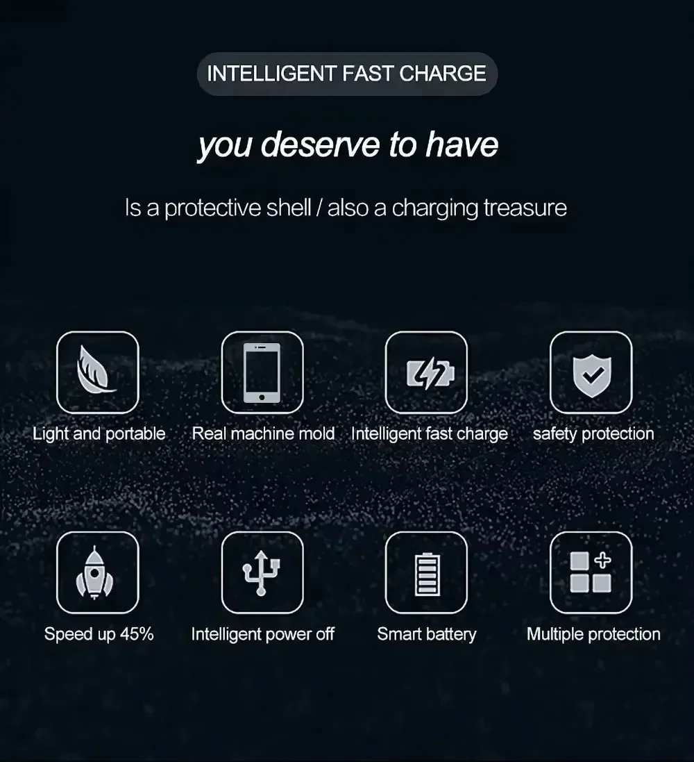 10000mAh Science Technology Batterij Oplaadhoes voor Google Pixel Serie 6A 7A 8A 9 10 Pro XL 9A Powerbank Oplaadbare Telefoonhoes