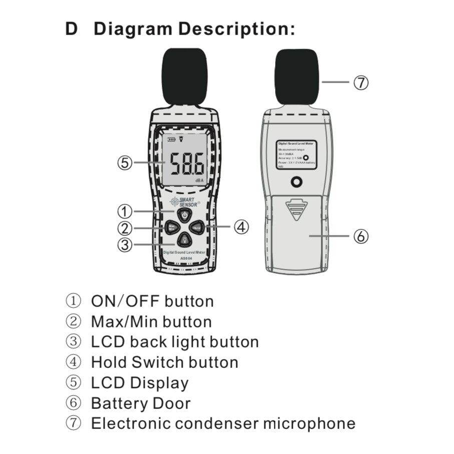 Digital sound level meter Measure 30-130dB Noise dB Decibel meter Monitoring Testers Metro Diagnostic-tool Smart Sensor
