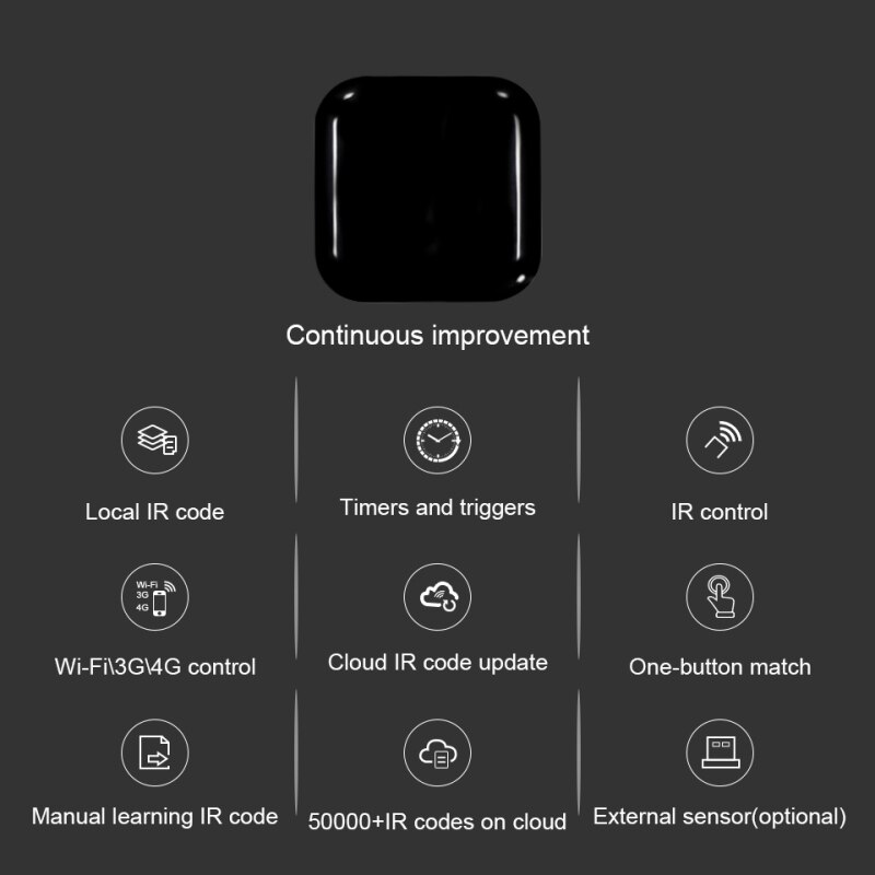 Tuya Wifi-Ir Afstandsbediening Ir Control Hub Wifi 2.4Ghz Enabled Infrarood Universele Afstandsbediening Voor Air Conditioner Smart leven App
