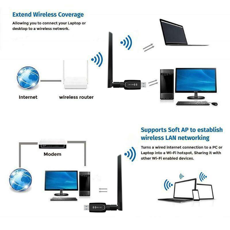 1200Mbps Wifi Adapter 2.4G/5G USB 3.0 Dual Band Wireless Network Card for PC