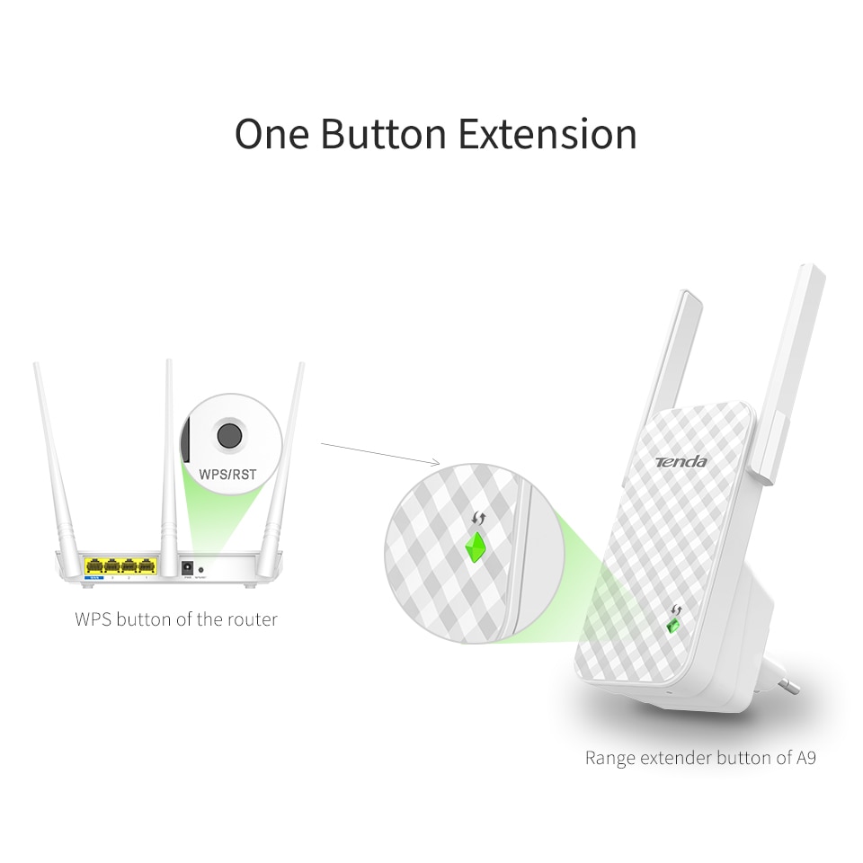 Répéteur WiFi sans fil Tenda A9, prolongateur de portée sans fil universel, amélioration du lancement de réception AP, haute compatibilité avec le routeur