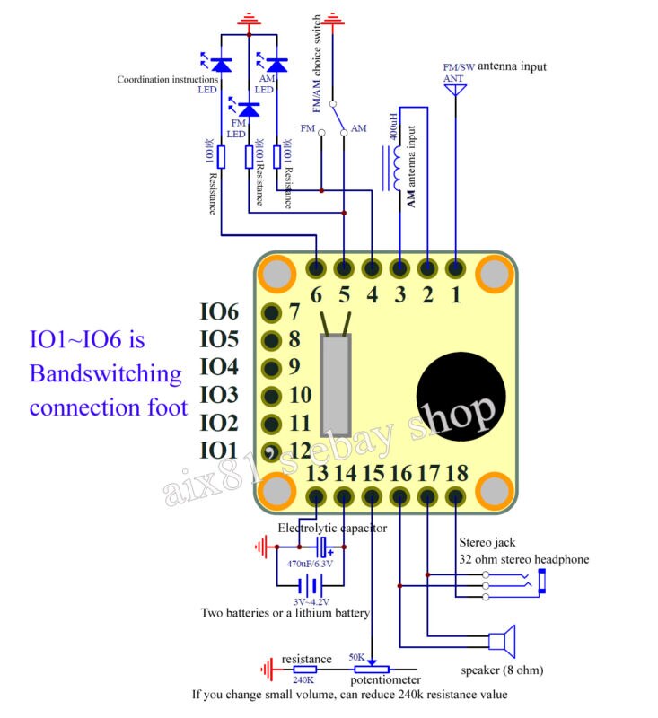 DSPM2 Fm Stereo/Tv Geluid/Mw/Sw Ontvangst Dsp Volledige Band Radio Module Diy
