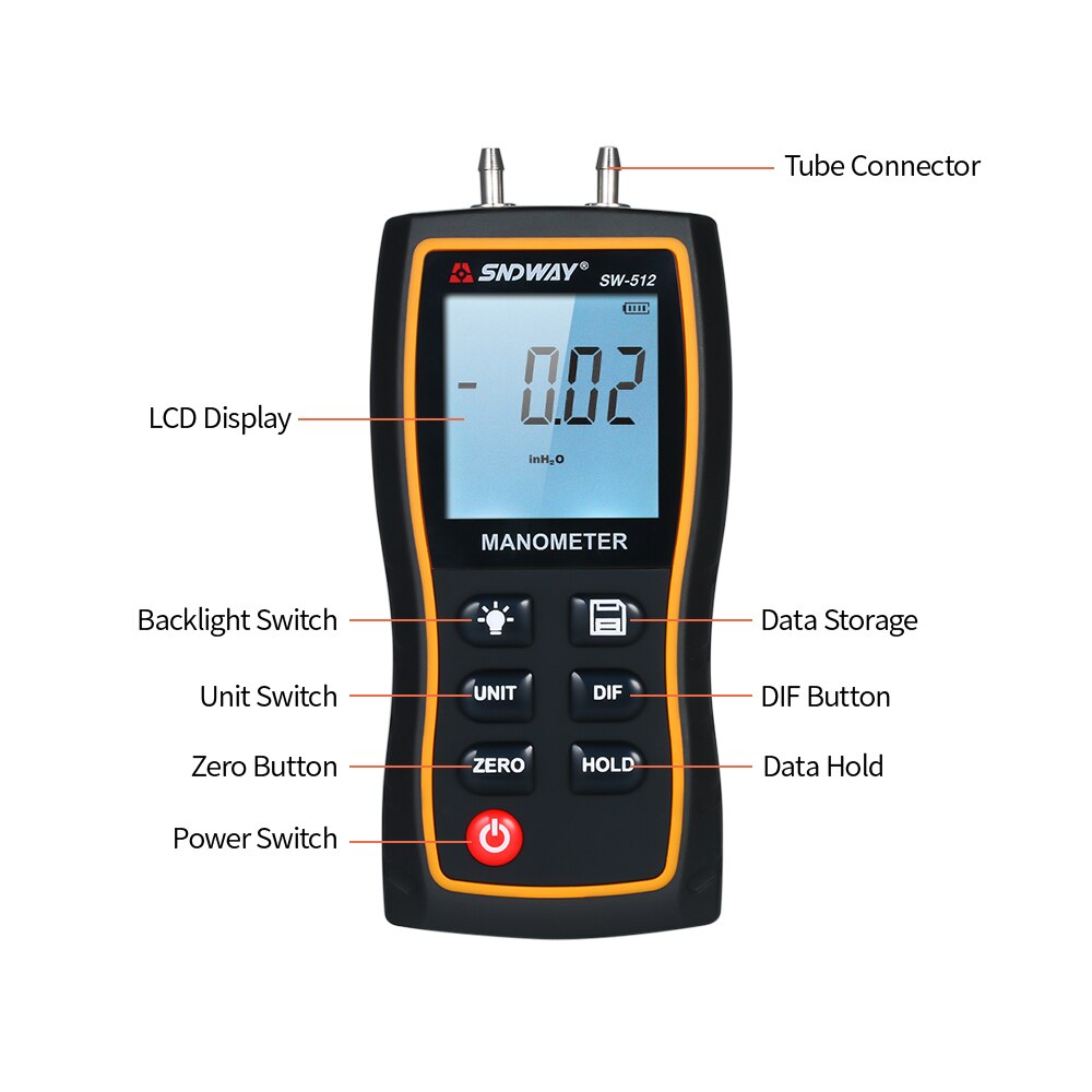 SNDWAY SW-512 Differential Manometer Hand-held LCD Digital Dual-port Manometer Differential Air Pressure Gauges Tester