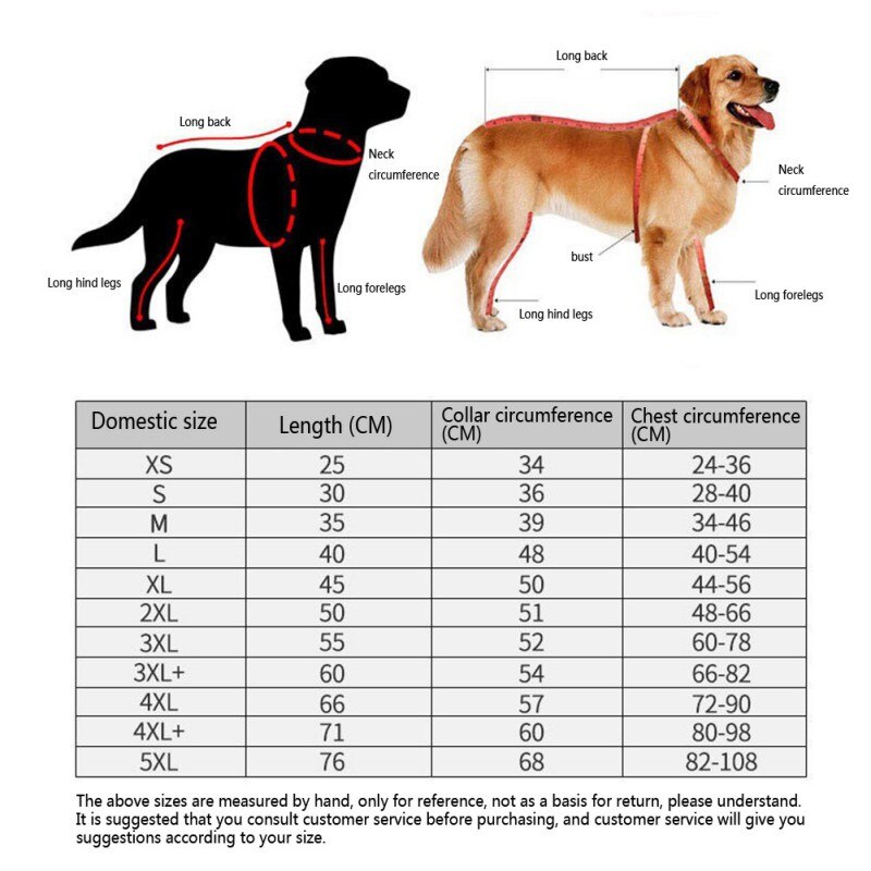 Trench pour chien à Texture douce, manteau de printemps et d'été respirant pour chien, Durable, pratique, imperméable pour animaux de compagnie, accessoires de jour de pluie