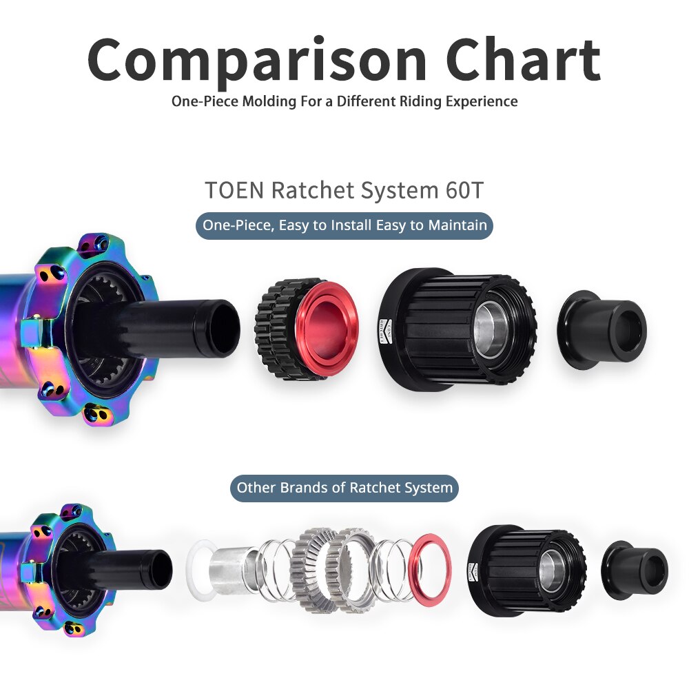 SWTXO 60T Integrated Star Ratchet Bicycle Hub Upgrade Kit for X1600/X1700/1501 Wheel for 190/240S/340/350/440/540 DT Swiss Hub