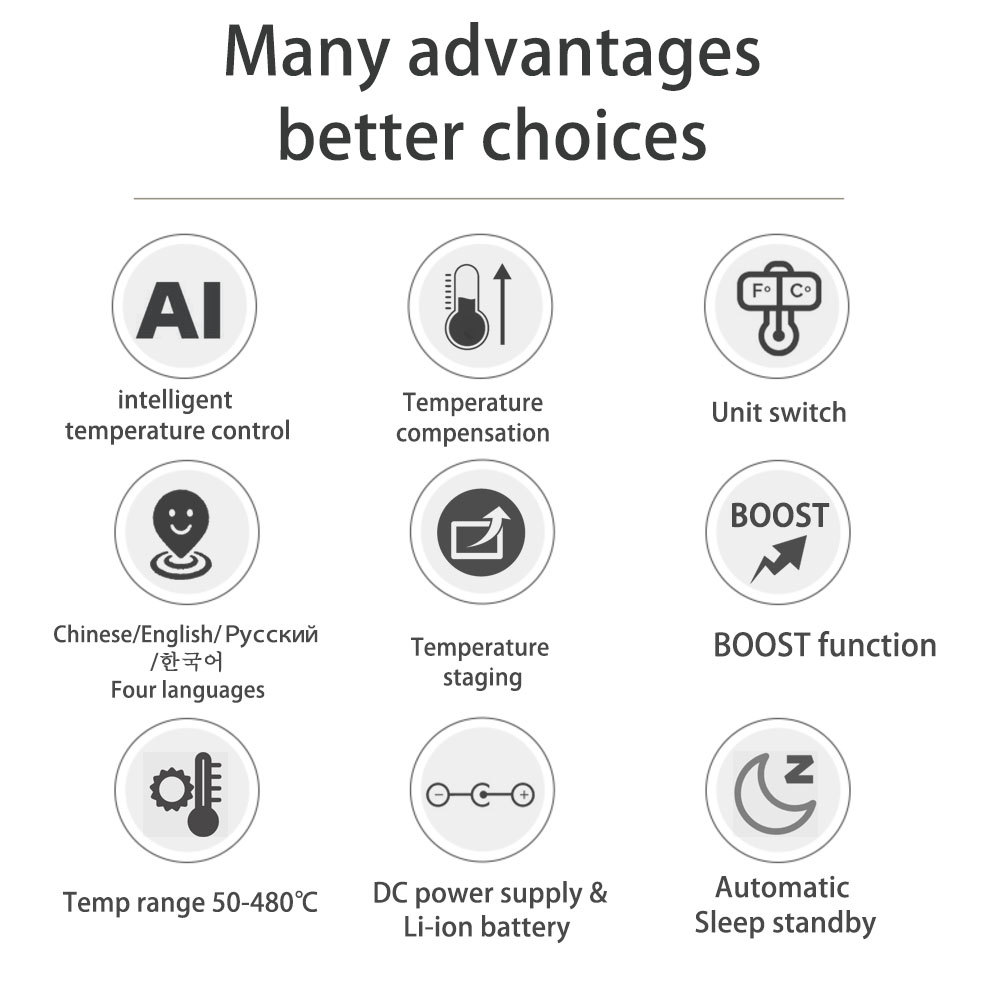 T12-A plus Akku-Lötstation Lötkolben für Dewalt/Makita/Milwaukee/Devon Akku 20 V Max Li-Ionen-Akku für DIY-Kit