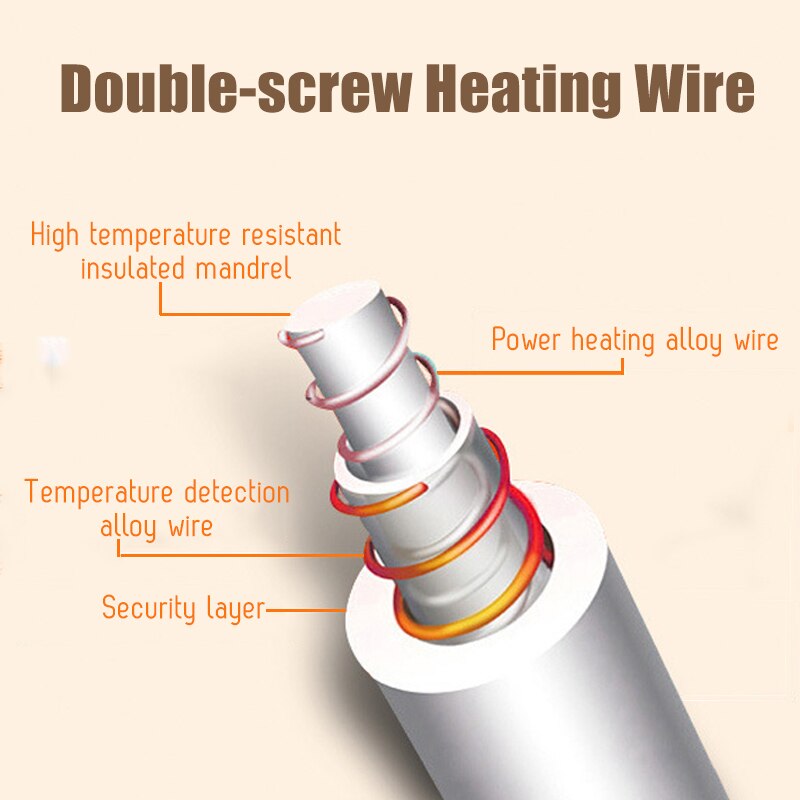 Elektrisk filt dubbel 110v/220v elektrisk värmefilt sängvärmare elektrisk uppvärmd filt termostat snabb värmedyna