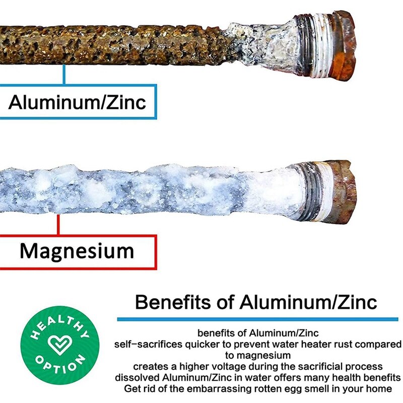 2 Pack Rv Heater Anode Rod Rv Water Tank Anode Rod for Suburban for Morflo - 9.25 &amp; 3/4 inch Thread