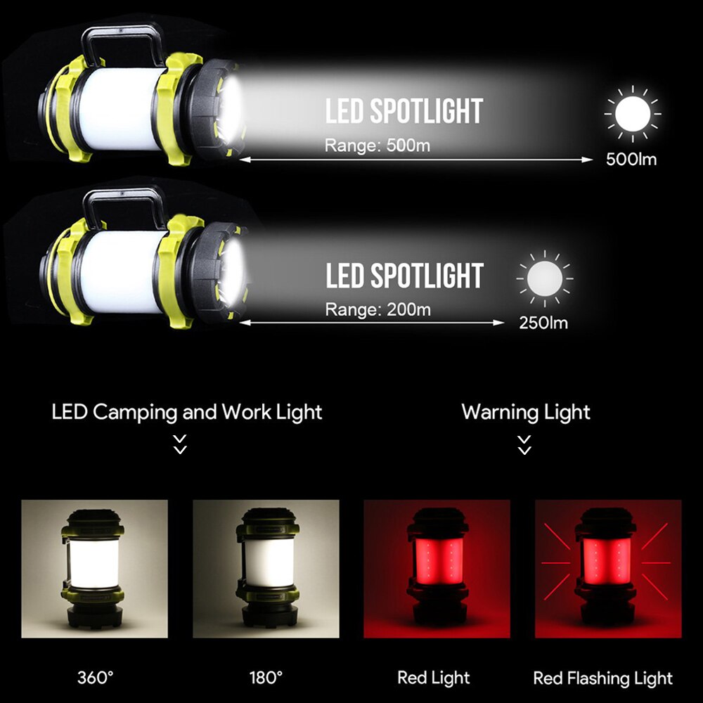 Red And White Light Portable Camping Lamp Built In Battery LED Camp Lantern USB Rechargeable Flashlight For Hiking Fishing