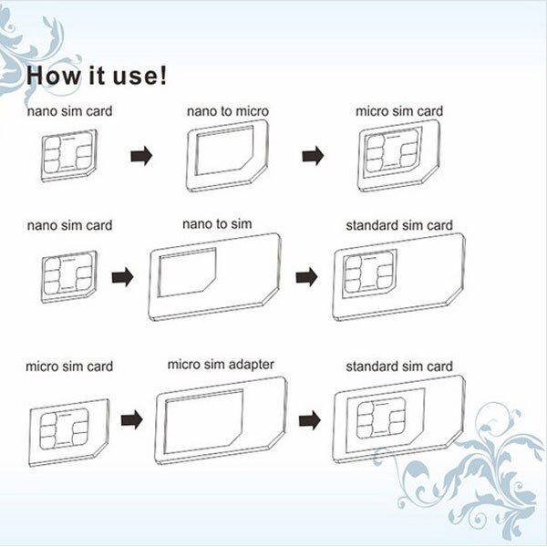 Adaptador de MICROSIM SIM 3 en 1 para Nano SIM a Micro estándar para Apple para iPhone 5 5g 5th