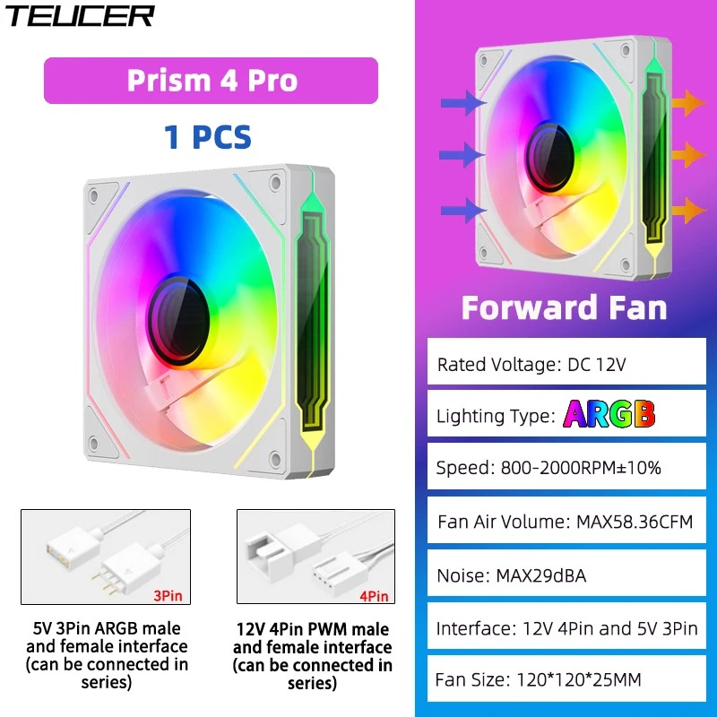 TEUCER LJ-4Pro 120mm PC Case Fan Kit ARGB 4-Pin PWM 800-2000RPM CPU Cooling Fan 12cm Silent Fan Compatible PC 360mm Water Cooler