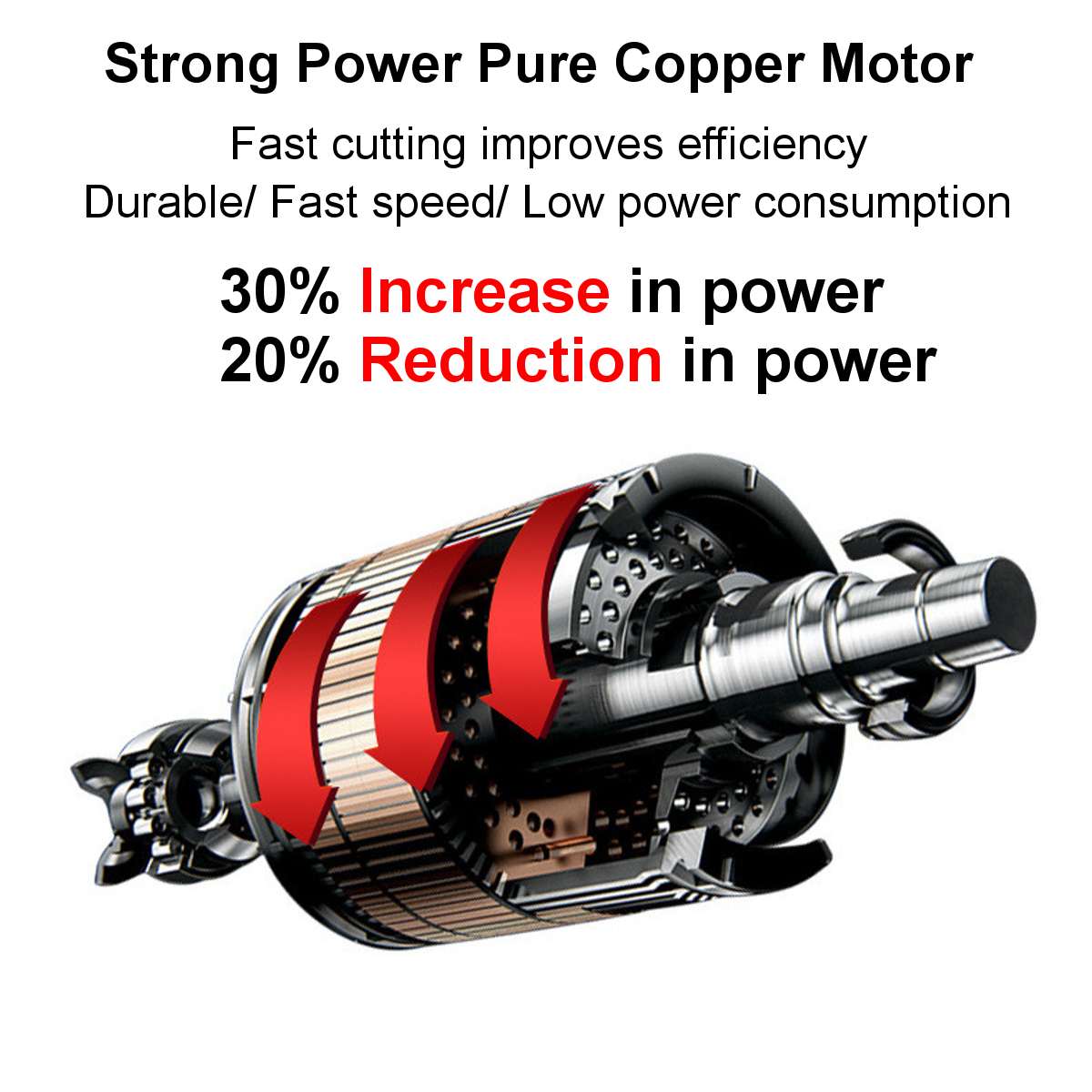 1500W 4 Inch 88VF Mini Electric Chain Saw With Battery Indicator Rechargeable Woodworking Tool For Makita 18V Battery EU Plug