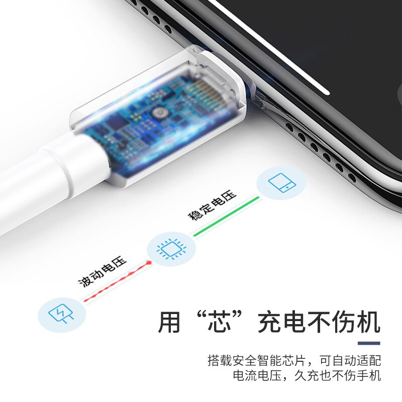 5A data line is suitable for Apple type-C data line 5A fast charging data line type-C charging line