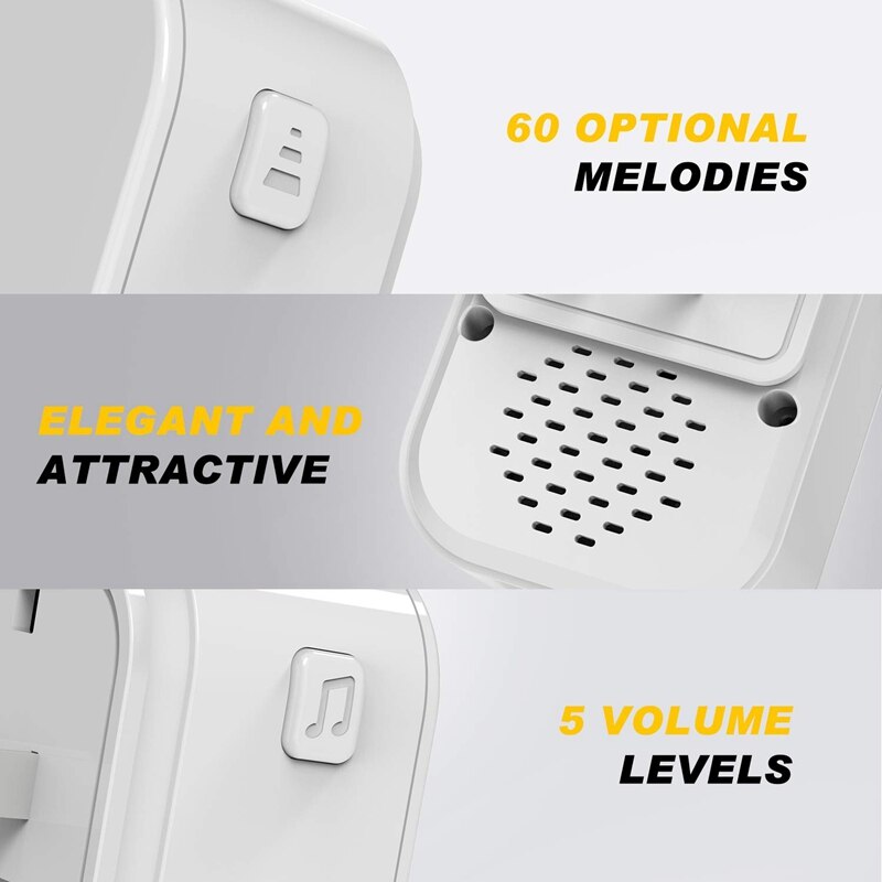 Wireless Doorbell 5 Volume Levels Led Flash Door Bell For Home,Classroom,Bedroom,Office Etc.Eu Plug