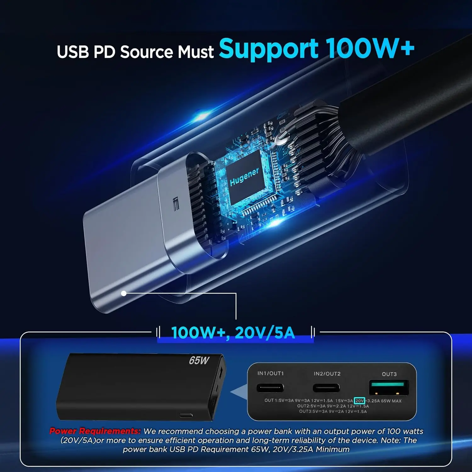 For Starlink Mini 3in1 DC To TypeC/DC/car Charging Power Cable IP65 Waterproof 3in1 To Typec 2464-20AWG Cable For Starlink Mini
