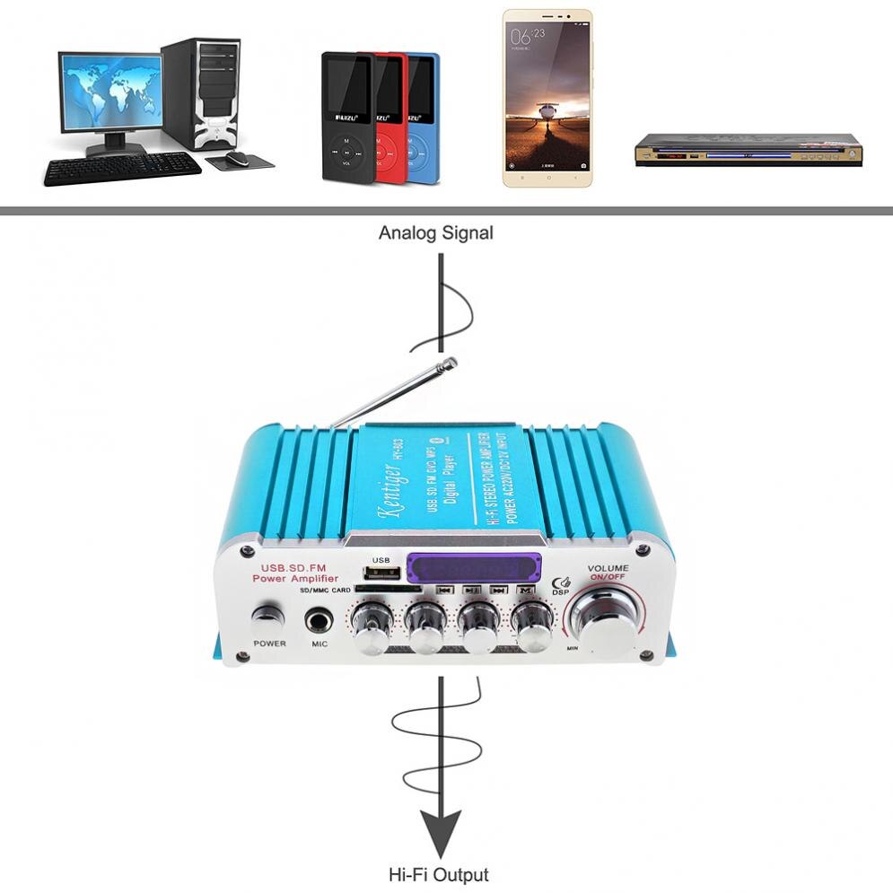 AMPLIFICADOR DE POTENCIA DE Audio para coche, reproductor de Radio FM con Bluetooth, HI-FI, 2 canales, DC12V, compatible con entrada SD / USB / DVD/MP3, para motocicleta y hogar
