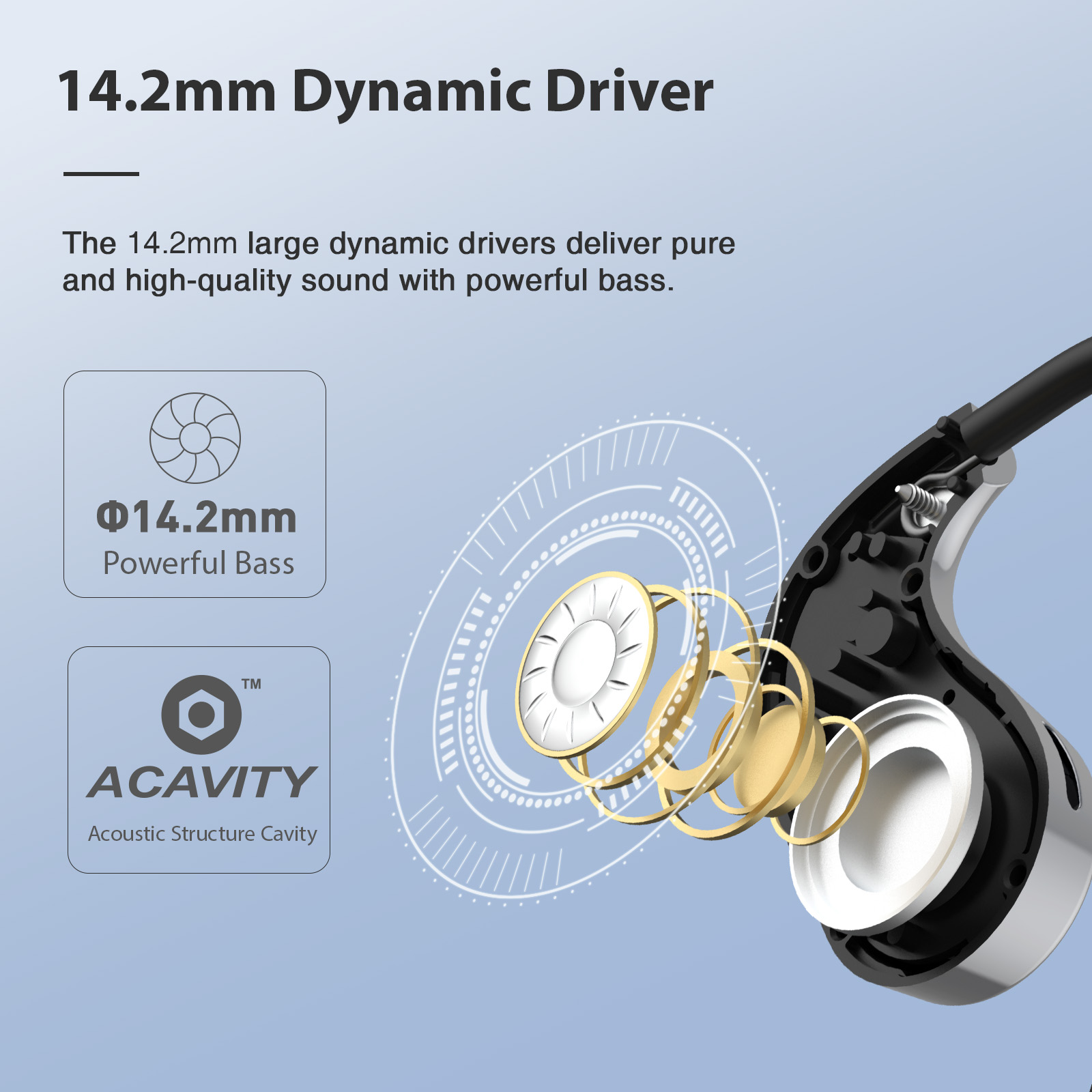 Bezprzewodowe słuchawki Bluetooth 5.4 sportowe redukcja szumów słuchawki z otwartym tyłem Mikrofon HD można podłączyć 2 urządzenia w tym samym czasie