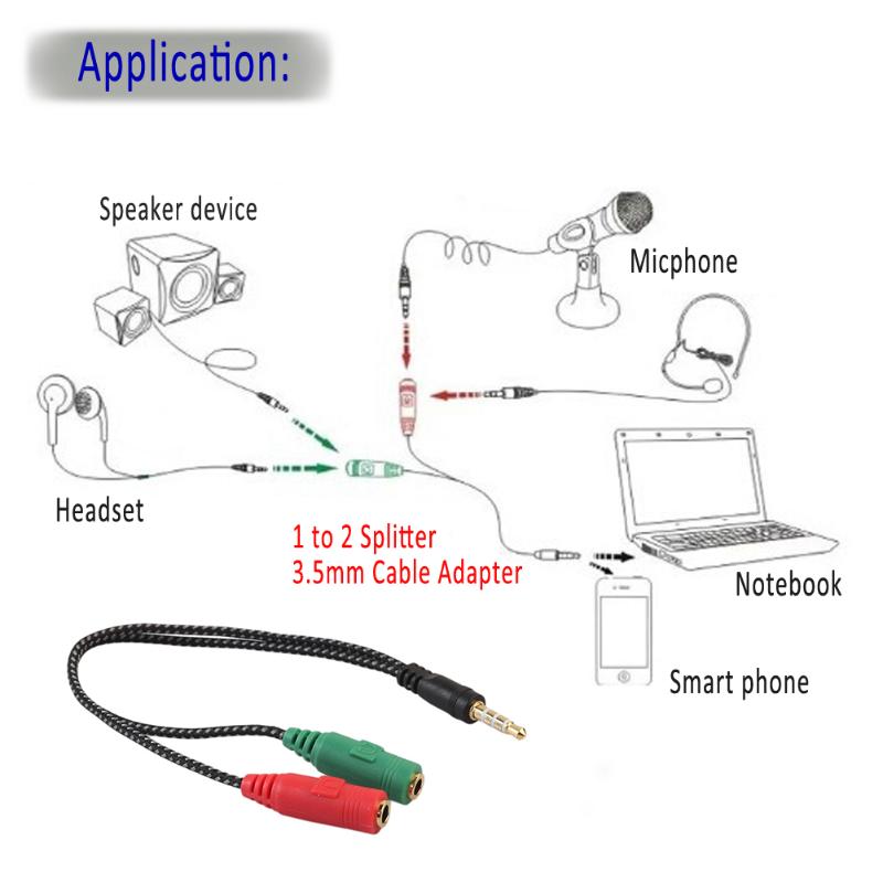 Kabel Adapter 2 In 1 Splitter 4 Pole 3 5mm Audio K Vicedeal kabel-adapter-2-in-1-splitter-4-pole-3-5mm-audio-k-vicedeal