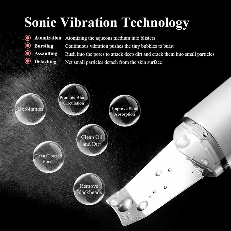 InFace Ultrasound Ion Skin Cleanser Facial Blackhead Pore Cleaner Peeling Shovel Massage Face Health Care Skin Care