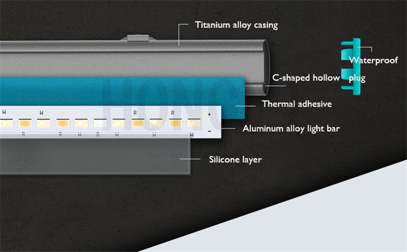 JIYIN aquarium lamp verlichting Led verlichting aquarium plant lamp aquarium lamp waterdicht verlichting Duiken lichten 220 v/50 -60 hz