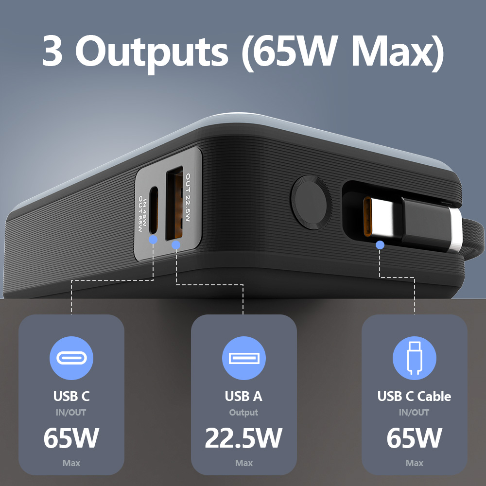 Vention Power Bank 20000mAh 65W PD Fast Charging Built-in USB-C Cable Portable Powerbanks Auxiliary Spare Battery for iPhone 15