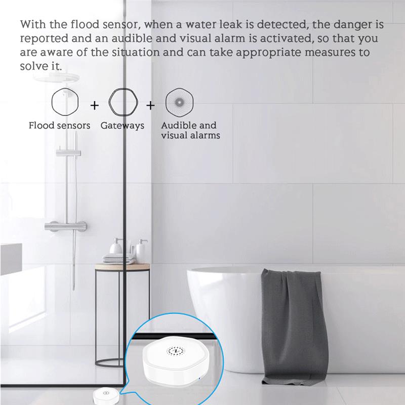 Smart Gateway Hub Home Voice Control Switch Bridge Gateway WiFi 2.4GHz Zigbee 3.0 Control Center