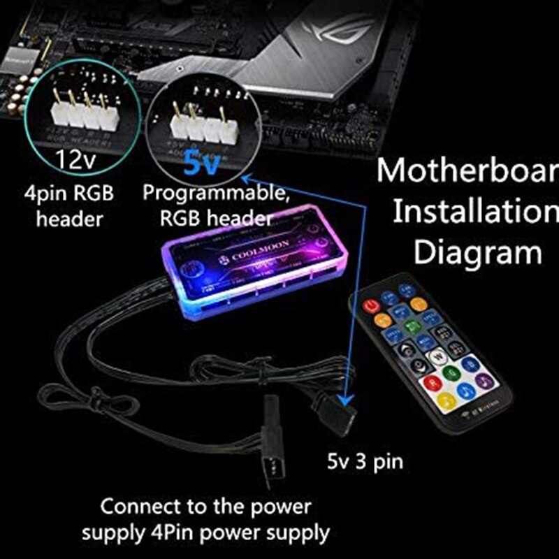 COOLMOON Remote RGB Lighting Music Controller Chis Fan Desktop Computer Chis Fan Controller RF Remote Control