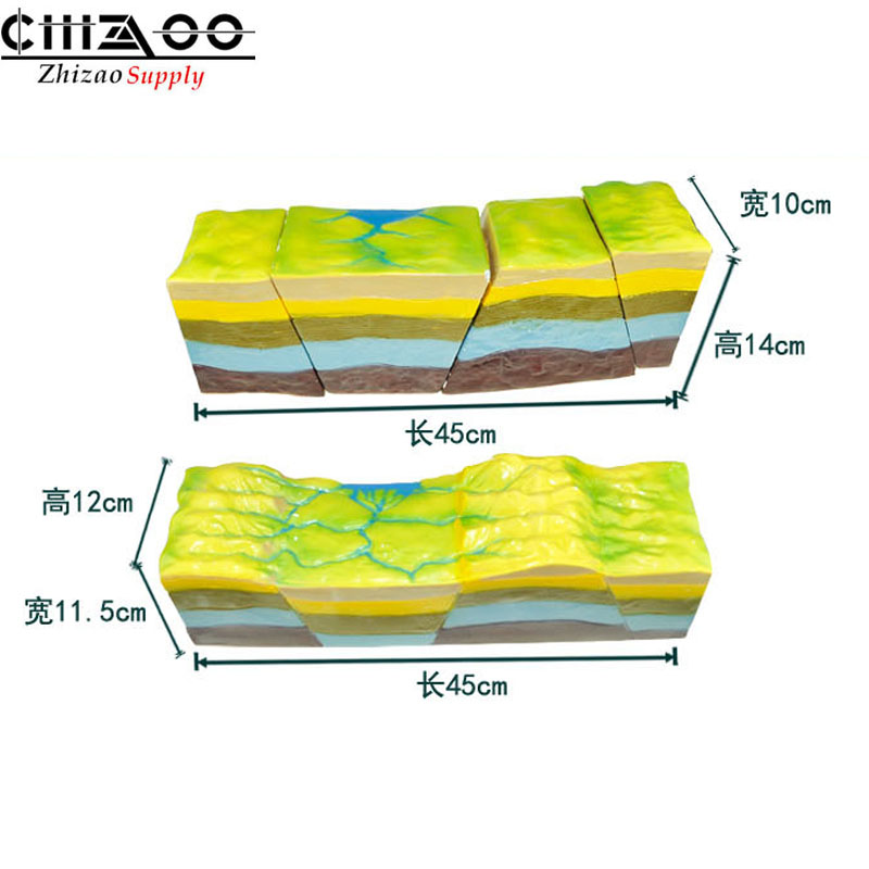 junior and senior high school Geological fault structure model geography teaching science and education equipment