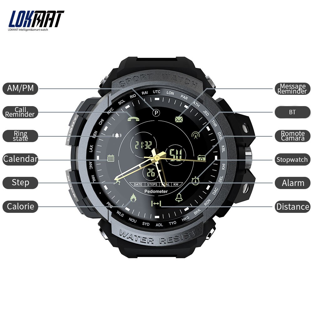 Lokmat MK28 Slimme Horloge 1.14 Inch Scherm Horloge Smart Band BT4.0 Leven Waterdicht Stappenteller Calorieën Alarm Sport Mannen Smartwatch