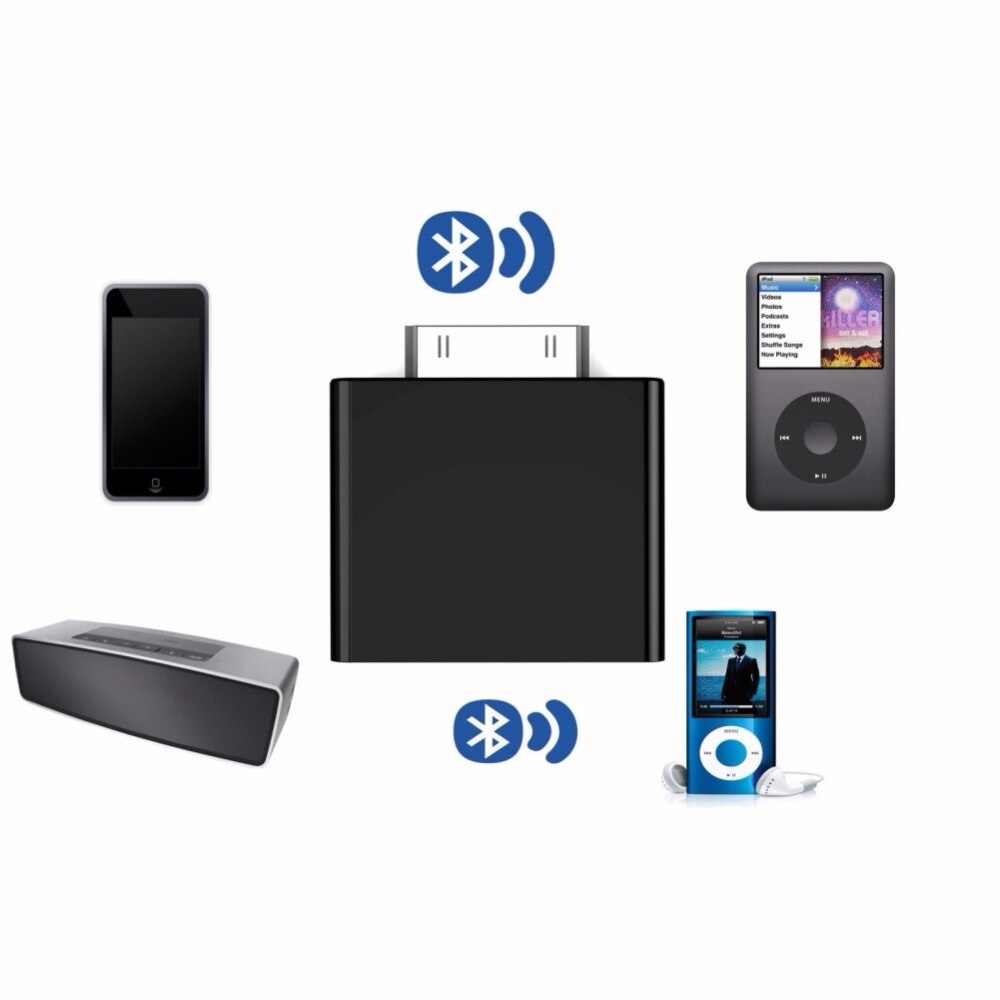 Bluetooth Zender Adapter Hifi Audio Dongle voor iPod Classic voor iPod Touch Draadloze Kaart Aux Ontvanger Adapter voor Oortelefoon