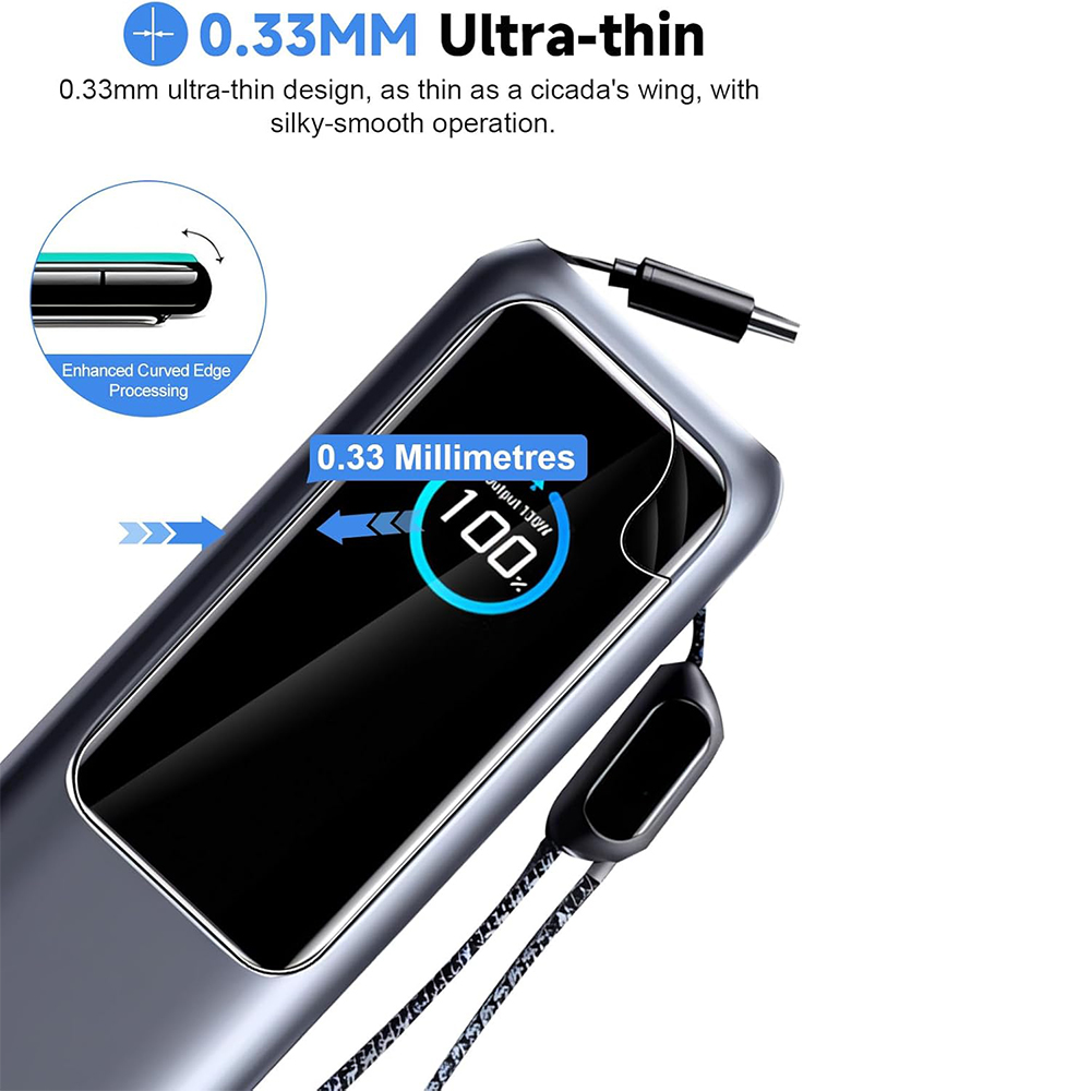 2-5 Stück für Anker Zolo 25000mAh 165W Energie Bank Tragbares Ladegerät Weiche Hydrogel-Folie Vollständiger Schutz Displayschutzfolie