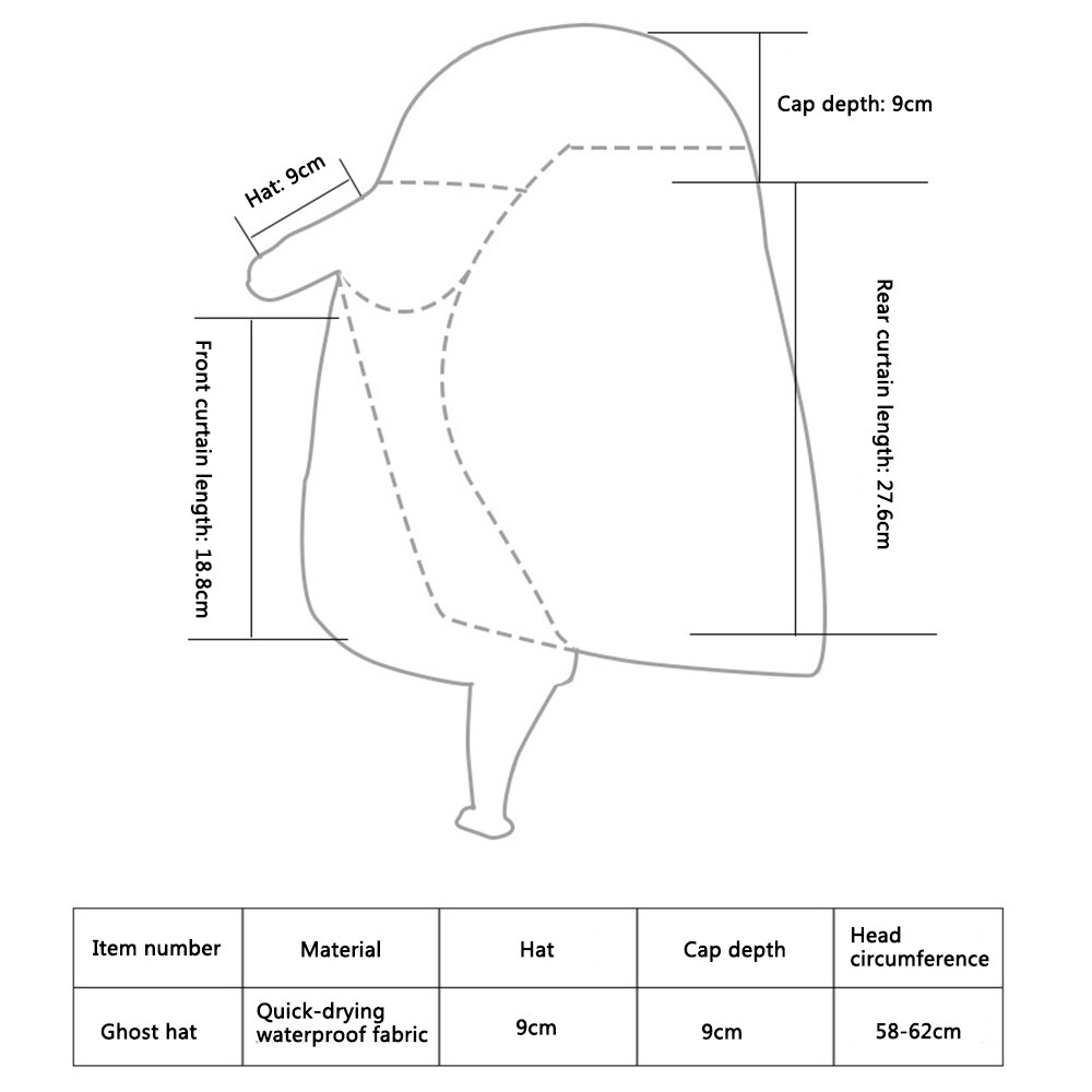 Heren wandelpetten, volledig gezichtsbedekkende opvouwbare zonnehoed, uv-bescherming, verstelbare pet, buiten, tuin, werkhoed