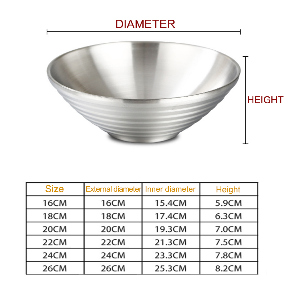 Japanse Dubbele Warmte Isolatie Koude Noedels 201/304 Roestvrij Staal Restaurant Soep Ramen Kom