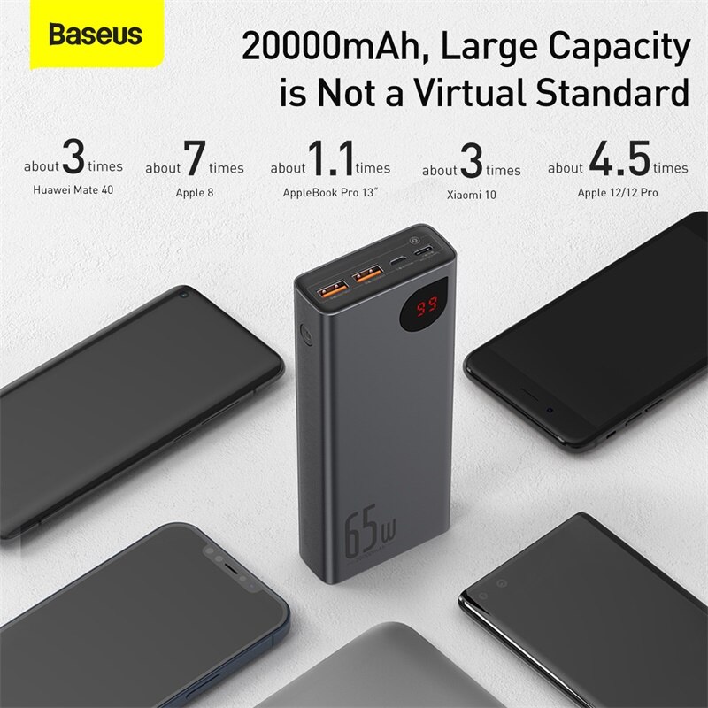 Baseus 20000mah power bank 22.5w/65w pd qc 3.0 carregamento rápido powerbank portátil carregador externo para smartphone tablet portátil