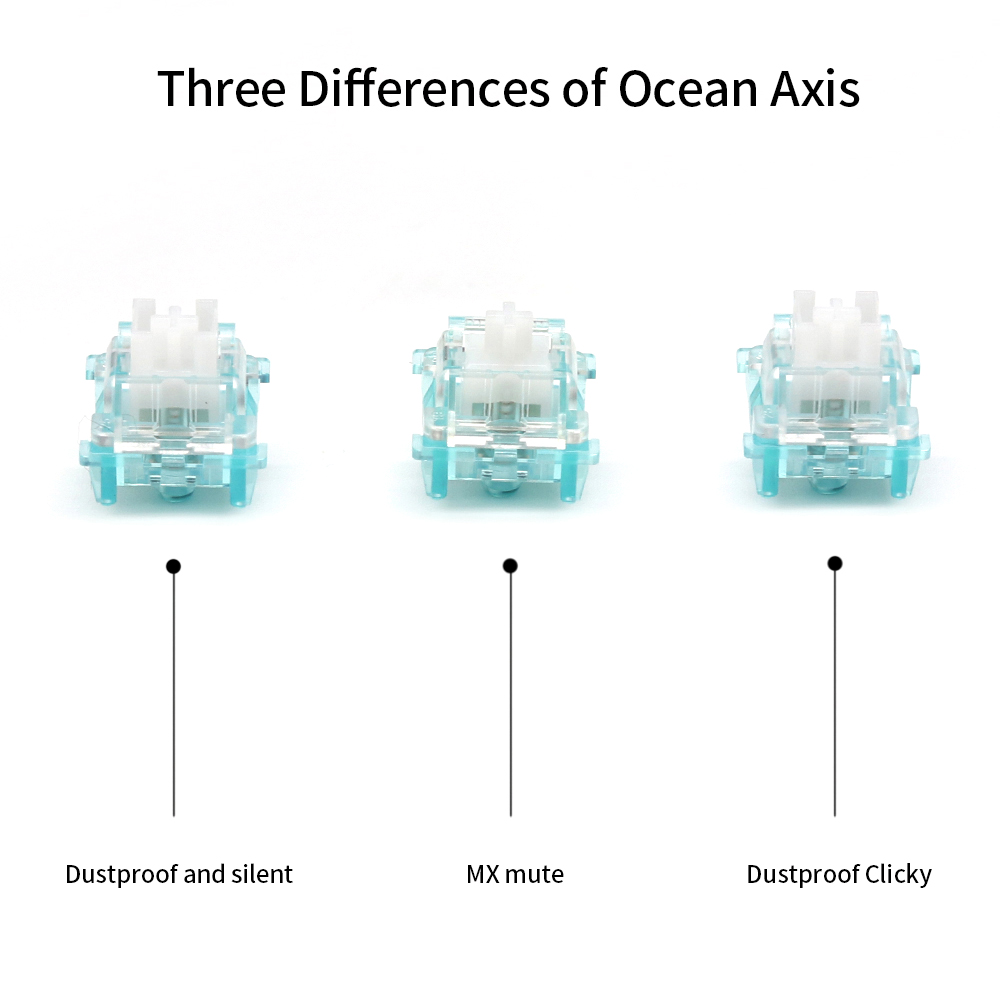 Outemu Ocean Switch para teclado mecánico, 3 pines, lineal silencioso, Clicky, 45g, 55g, RGB, SMD, teclado mecánico, interruptores MX para juegos