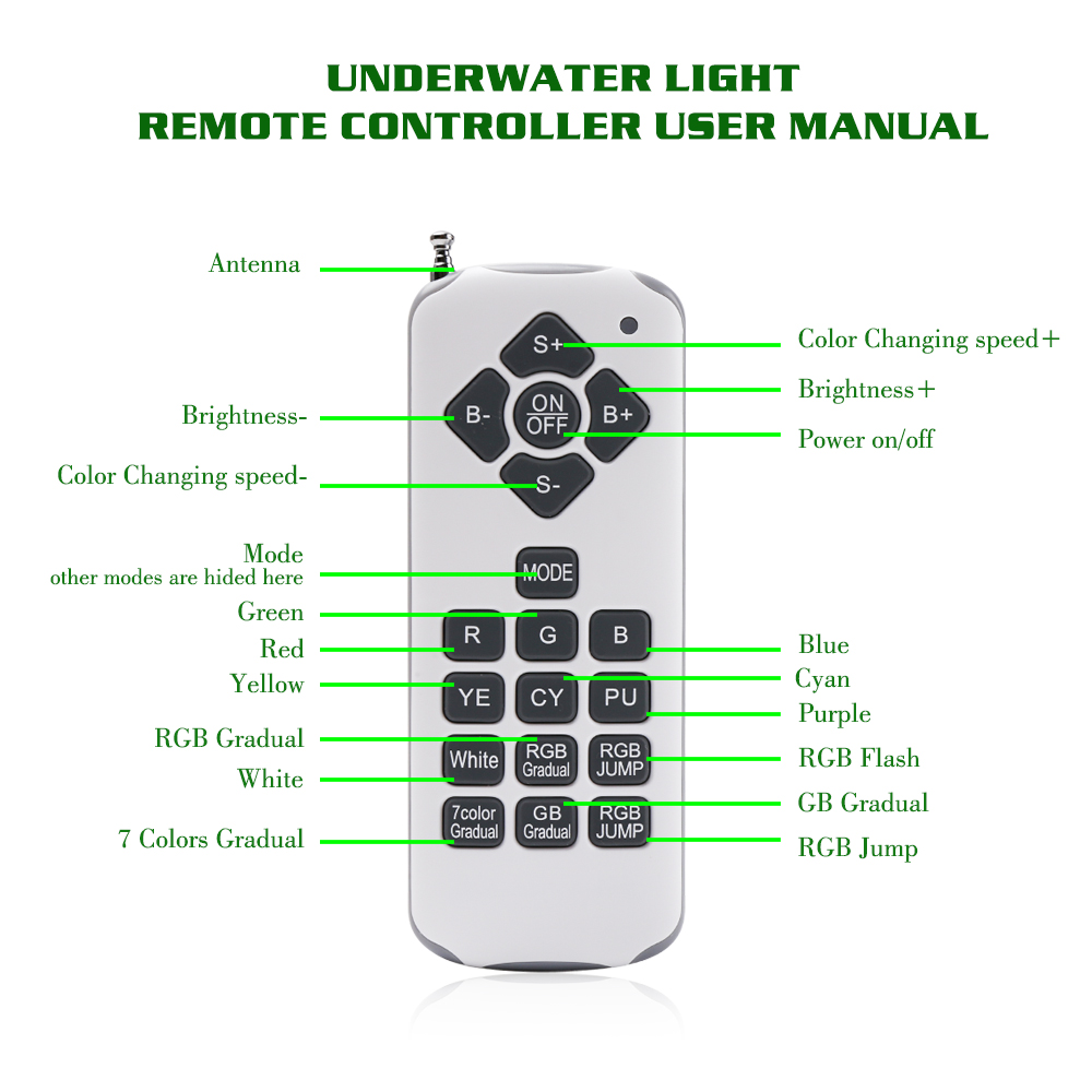 Par 56 undervandslys led swimmingpool lys harpiksfyldt vægmonteret lampe 12v rgb/varm/kold hvid  ip68 vandtæt lys