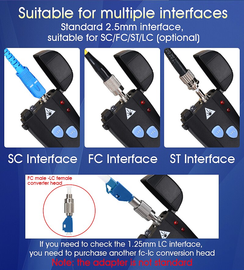 50MW Visual Fault Locator Optical Fiber Cable Tester VFL 5/10/20/30/50KM 2.5mm(SC/FC/ST) Interface FTTH Test Tools