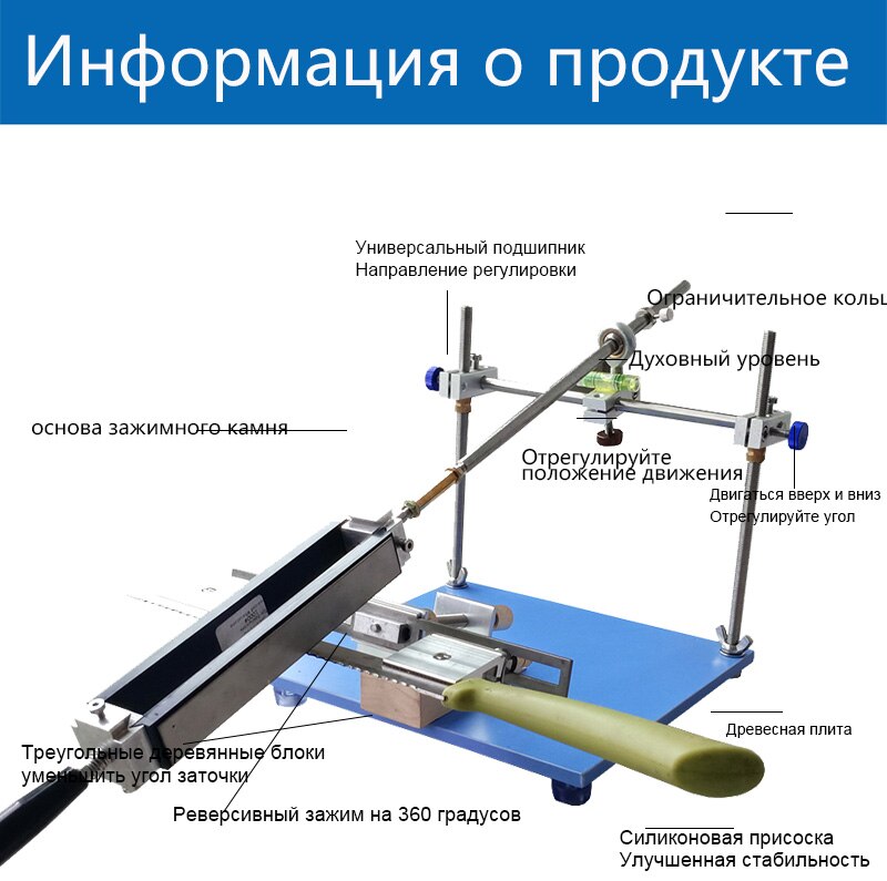 Sytools knivslip 360 graders flip clip system reverseringsreglage avtagbar chuck ruixin pro  rx008 edge pro kme