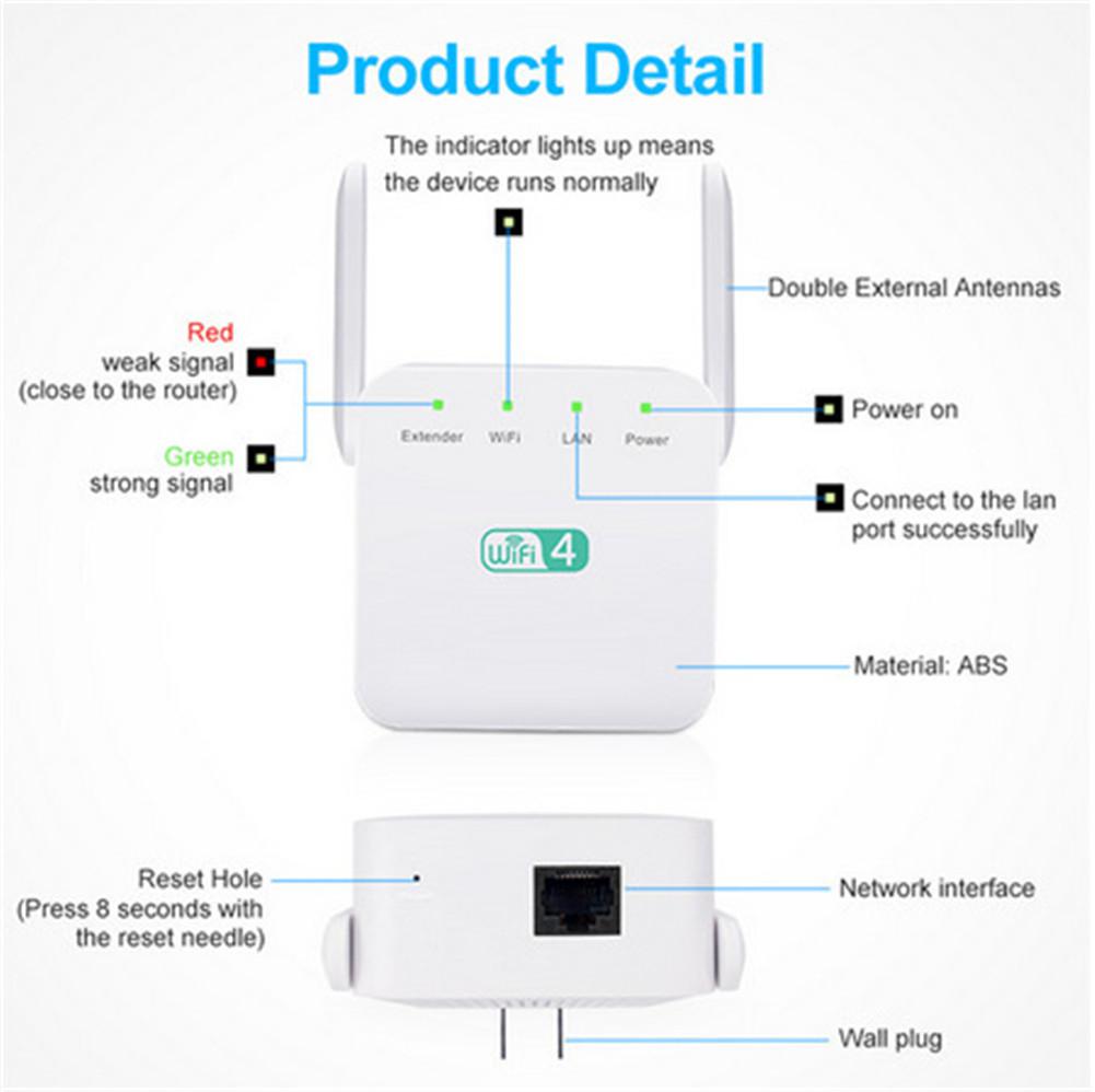 Amplificador WiFi de 300Mbps, enrutador WiFi, 2 antenas externas, rango Wifi, velocidad inalámbrica de hasta 300Mbps, 2,4 Ghz